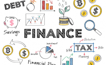 5 Key Aspects Of Personal Finance: Understanding How Marketing Affects Money Management